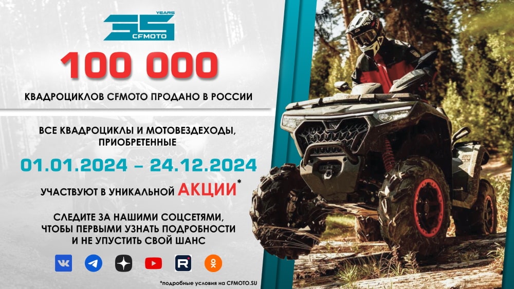 Анонс 1 min